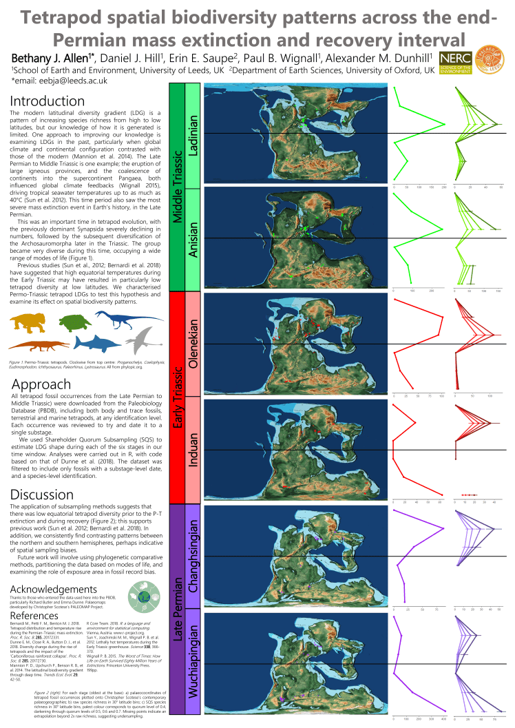 Allen et al poster