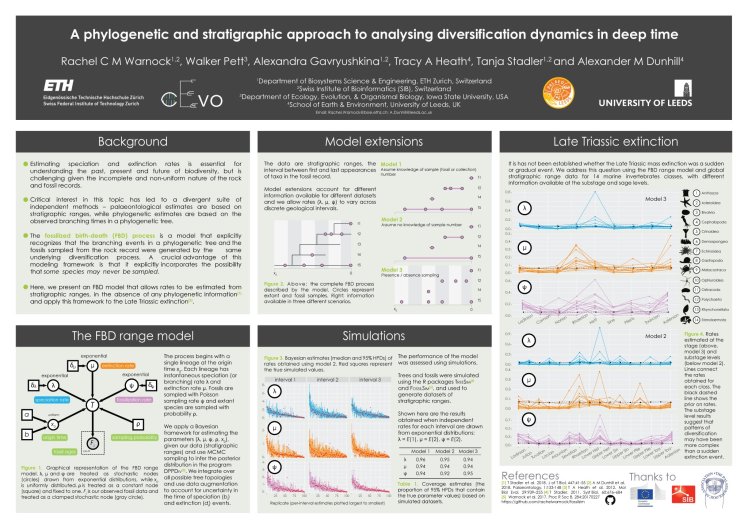 Warnock et al poster